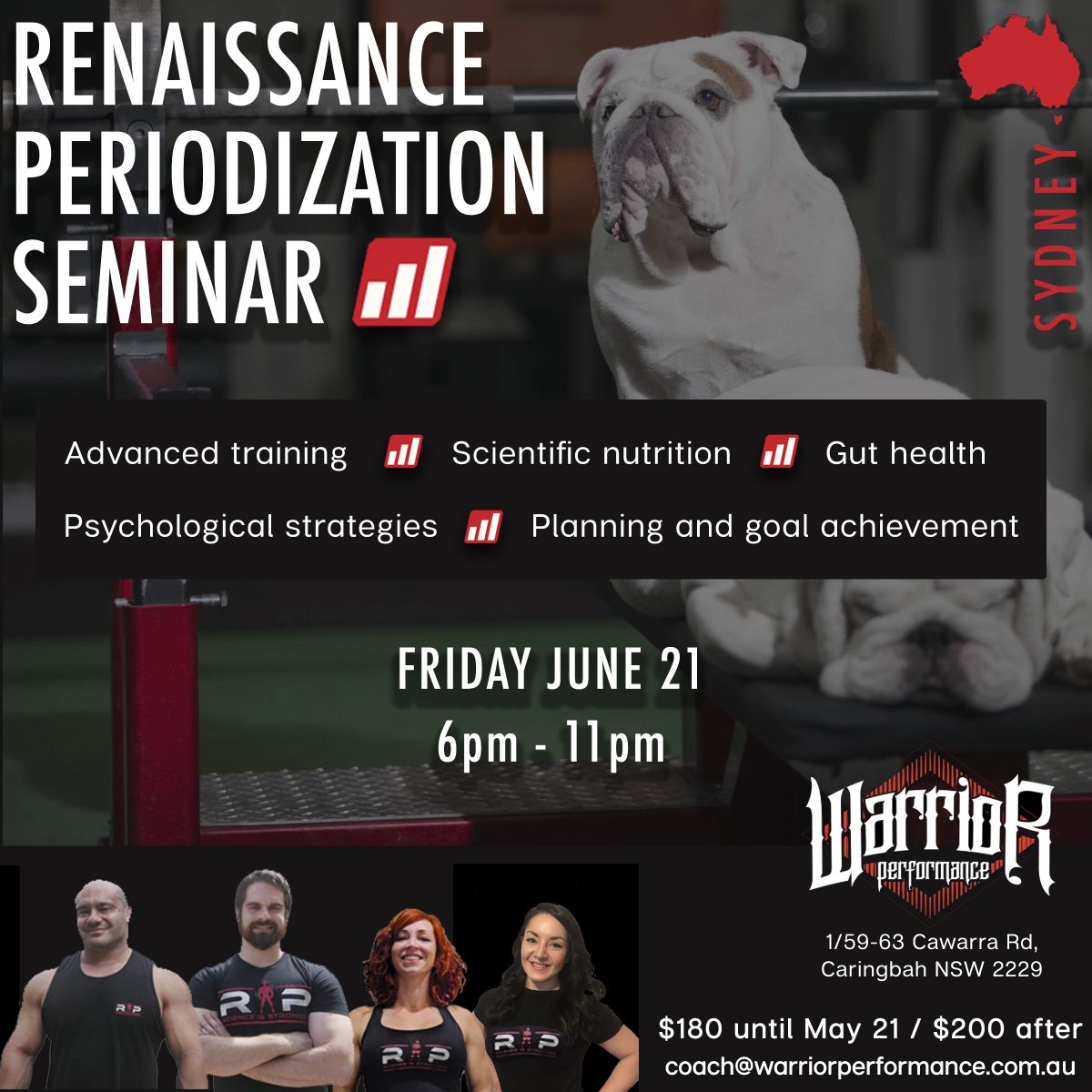 Renaissance Periodization Seminar – Warrior Performance – Personal ...